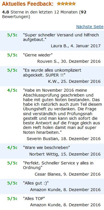 Amazon Bewertungen